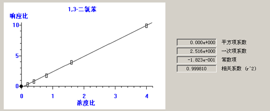 北京踏實德研儀器有限公司